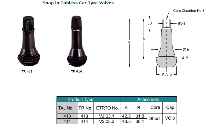 Tubeless Tyre Valves